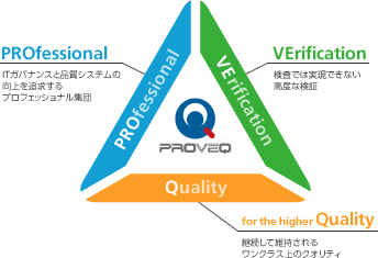 PROfessional+VErification+for the higher Quality=Proveq